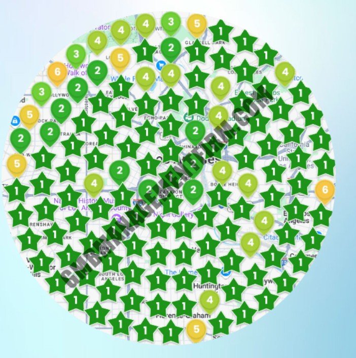 Use Local Directories and Directory Submissions to Grow Your Business