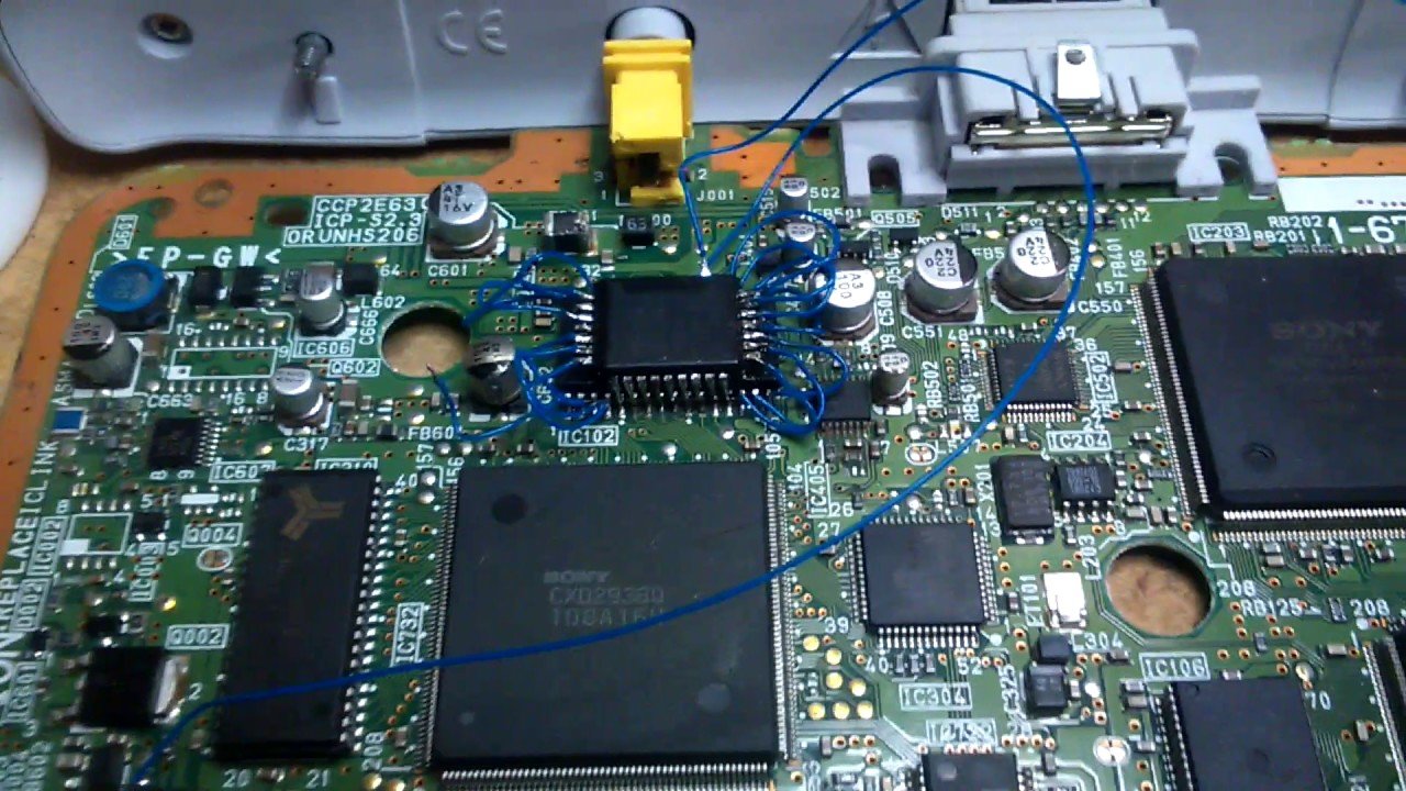 Psbios me: Your Trusted Source for PlayStation BIOS